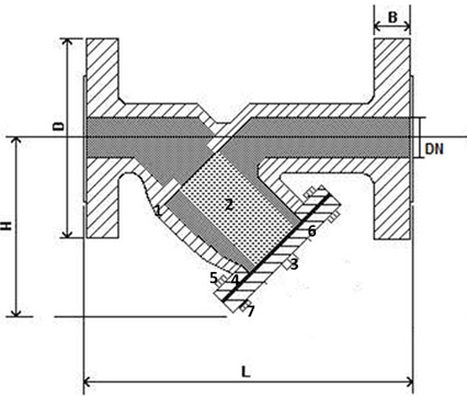 desenho técnico